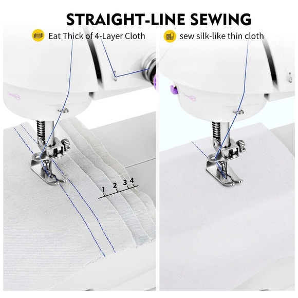 Magicfly Mini Sewing Machine - Picture 4 of 6